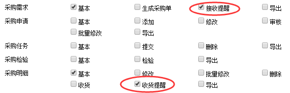 采购提醒权限.png
